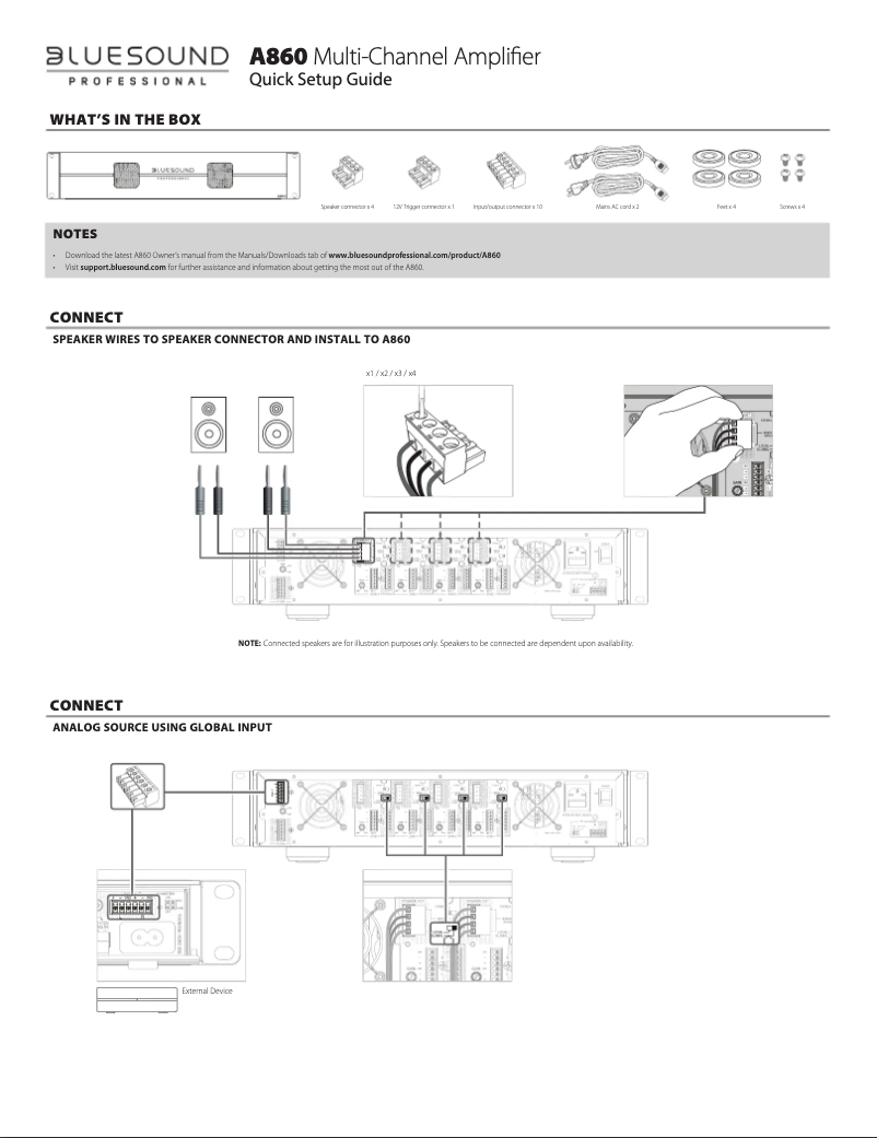 Page 1 de la notice Manuel utilisateur Bluesound A860