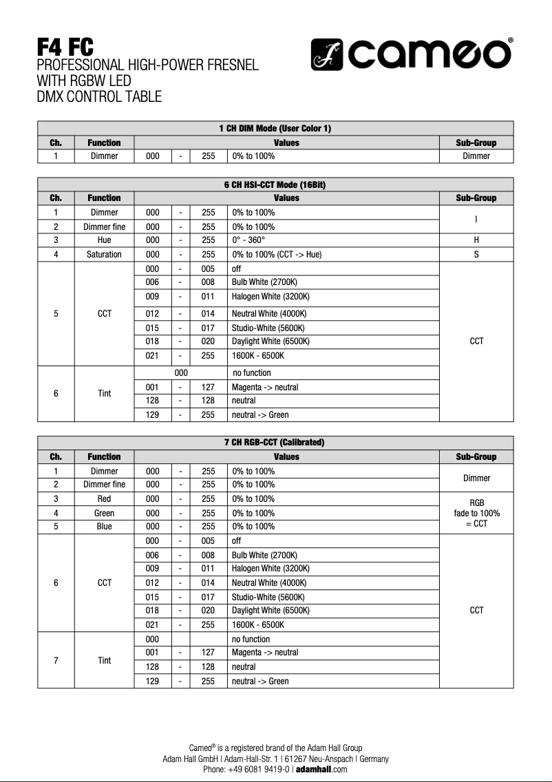 Page 1 de la notice Fiche technique Cameo F4 FC