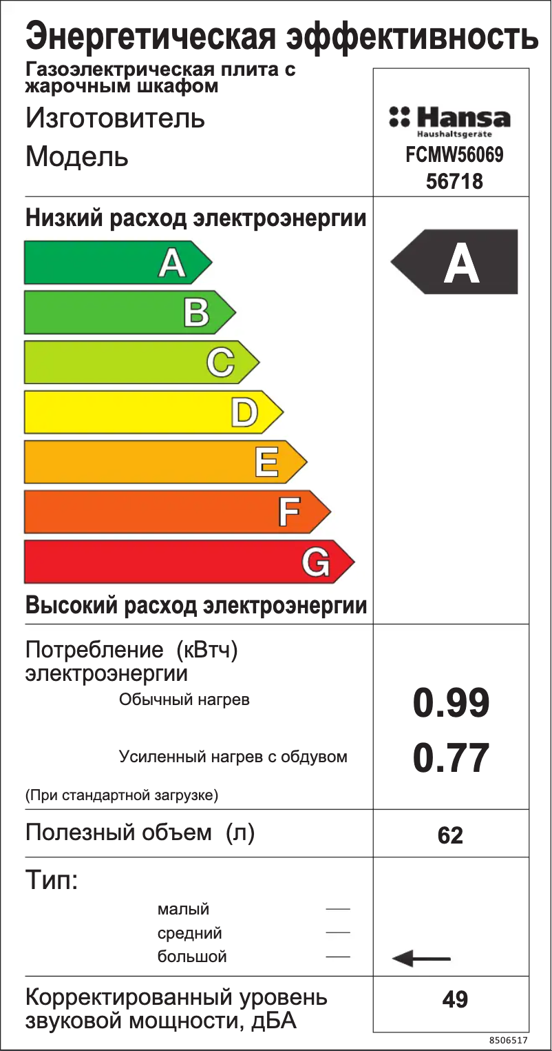 Page 1 de la notice Manuel utilisateur Hansa FCMW56069