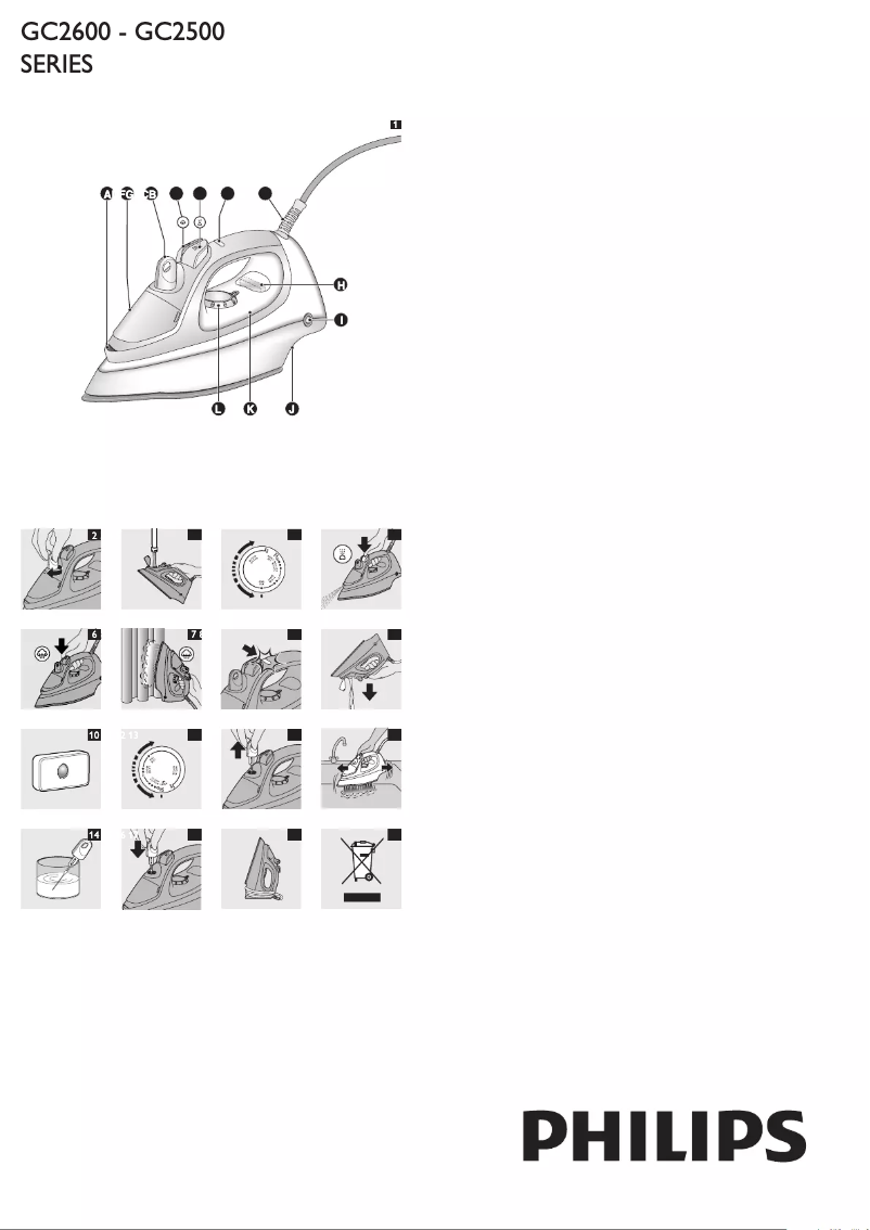 Page n°1 - Manuel utilisateur Philips 2500 series GC2540