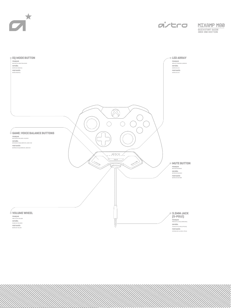 Page n°1 - Manuel utilisateur Astro MixAmp M80