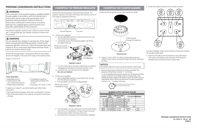 Page 1 de la notice Instructions / montage GE Profile PGB911FEJDS
