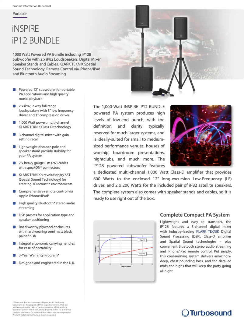 Page n°1 - Fiche technique Turbosound iNSPIRE iP12B