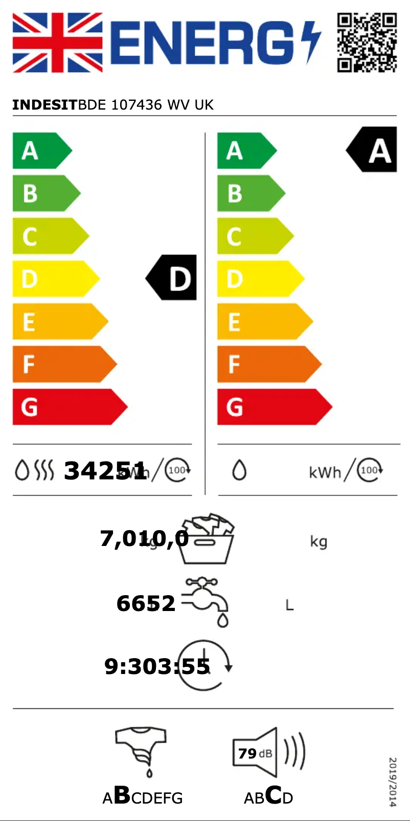 Página 1 del manual Etiqueta energética Indesit BDE 107436 WV UK
