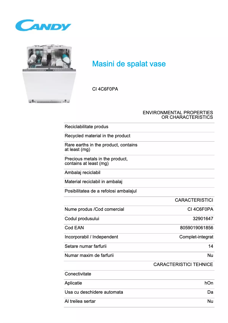 Page 1 de la notice Fiche technique Candy CI 4C6F0PA