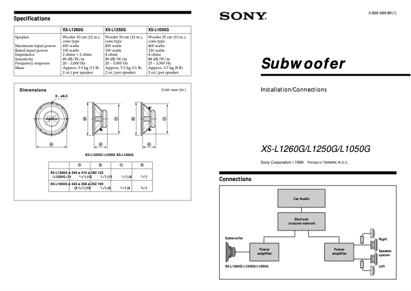 Page 1 de la notice Guide d'installation Sony XS-L1050G