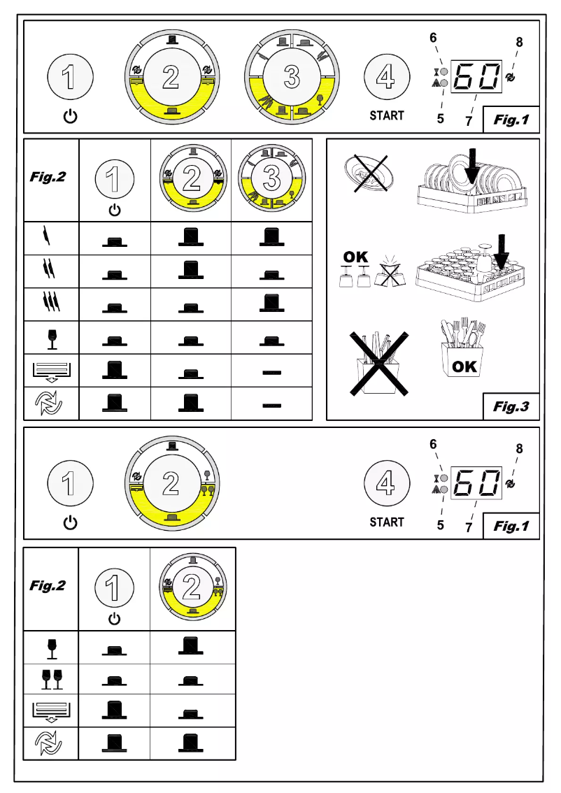 Page 1 de la notice Manuel utilisateur Elettrobar Fast 40