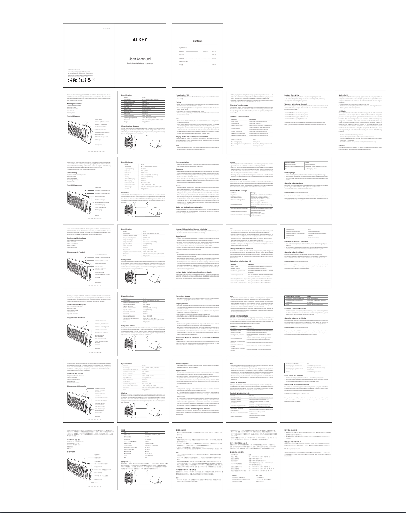 Page 1 de la notice Manuel utilisateur Aukey PB-P2