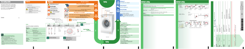Page n°1 - Manuel utilisateur Bosch WAP2016XEE