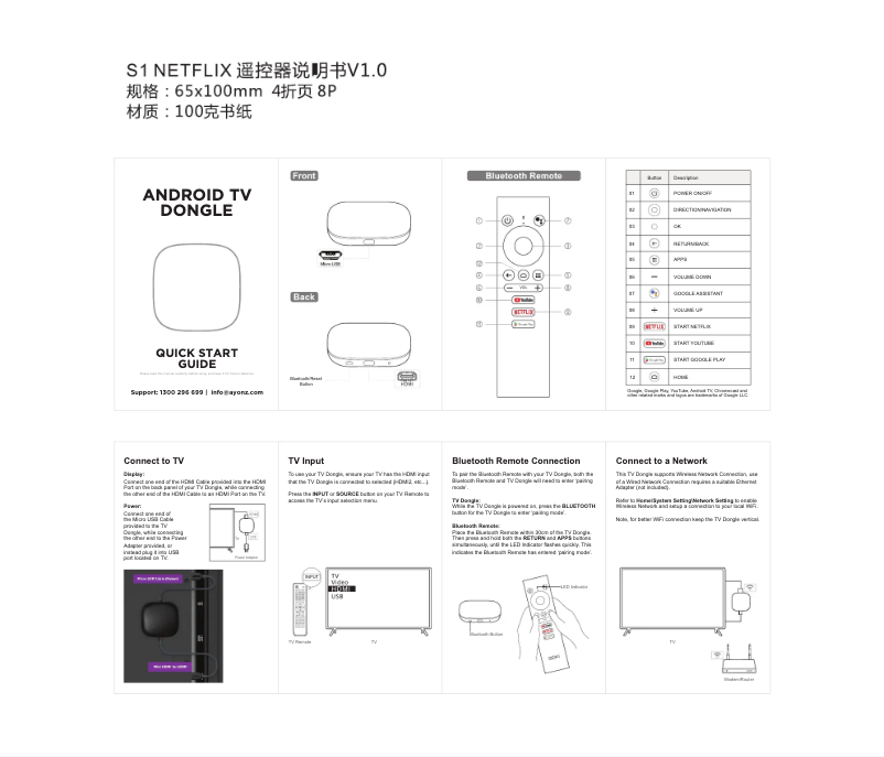 Image de la première page du manuel de l'appareil SC1000GS
