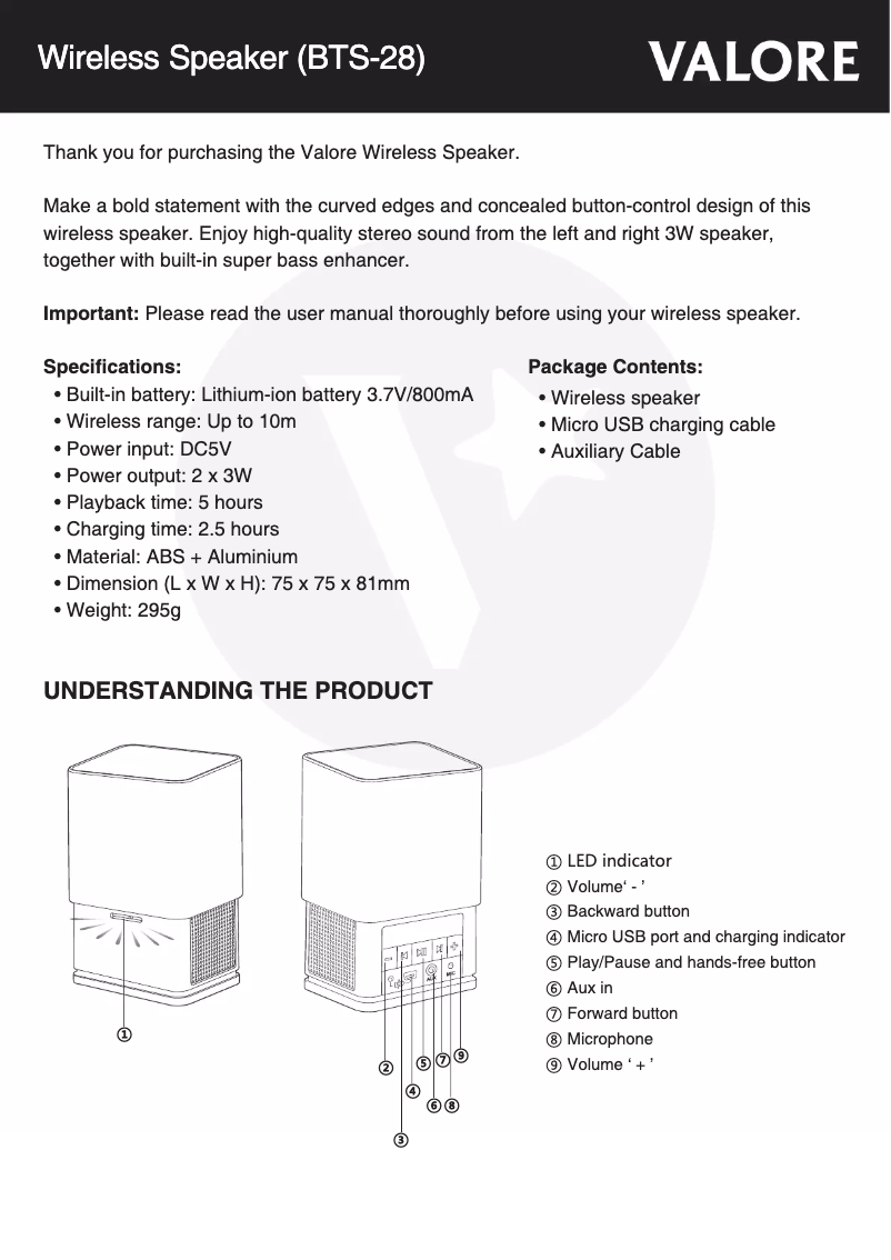 Page n°1 - Manuel utilisateur Valore BTS-28