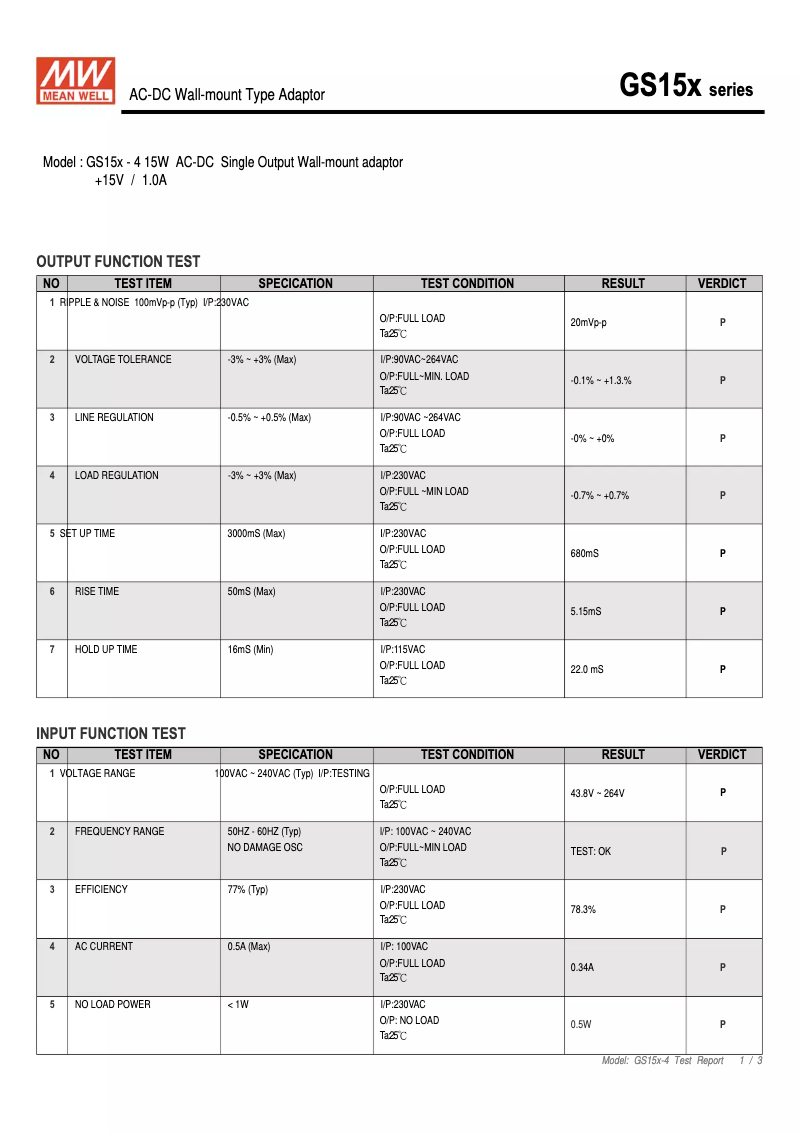 Page 1 de la notice Fiche technique Mean Well GS15E-4P1J