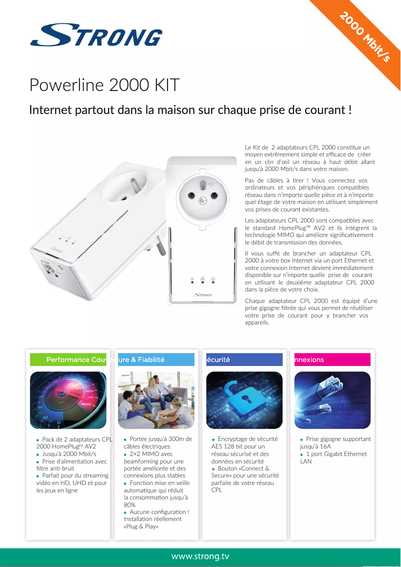 Page n°1 - Manuel utilisateur Strong Powerline 2000 KIT