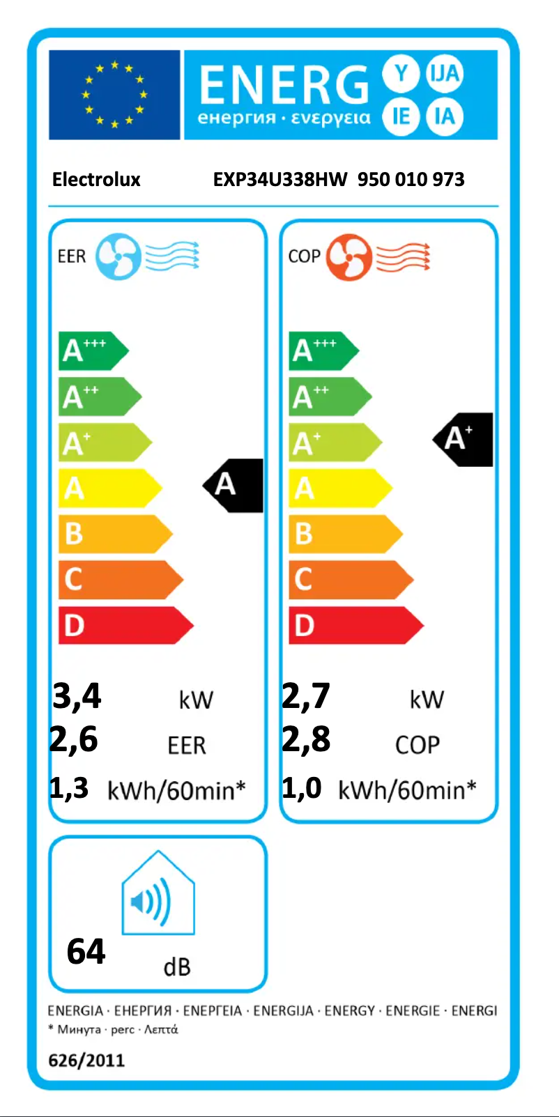 Page n°1 - Label énergétique Electrolux EXP34U338HW