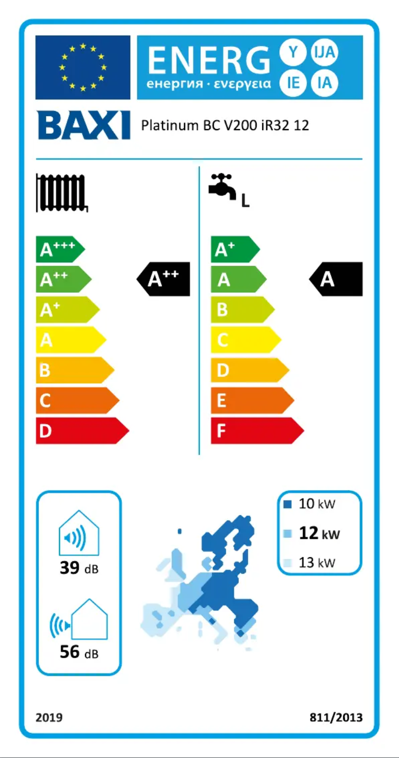 Página 1 del manual Manual de usuario Baxi Platinum BC Monobloc Plus 5
