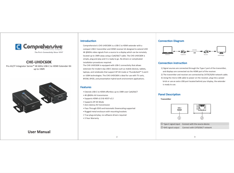 Page n°1 - Manuel utilisateur Comprehensive CHE-UHDC60K