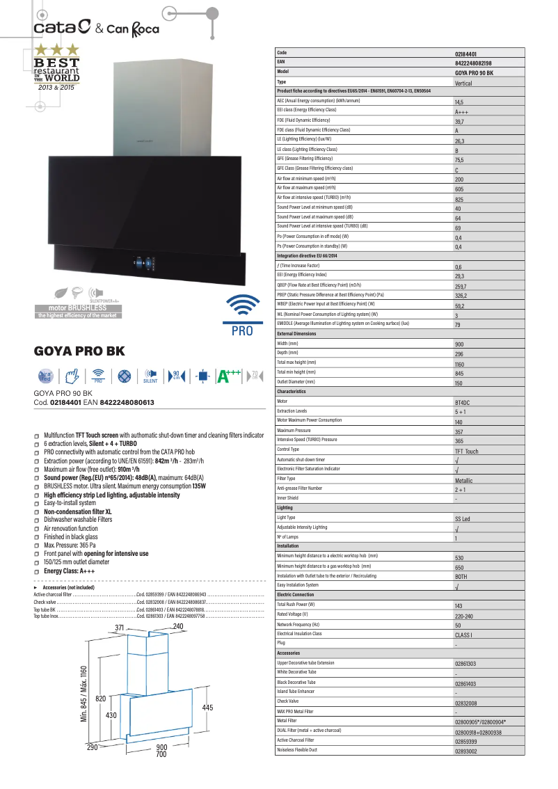 Página 1 del manual Ficha técnica CATA GOYA PRO BK