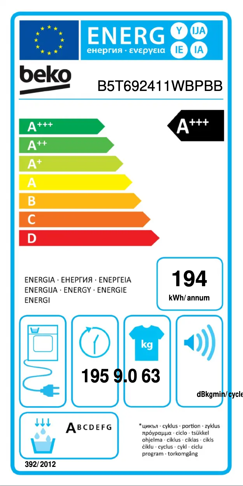 Page 1 de la notice Manuel utilisateur Beko B5T692411WBPBB