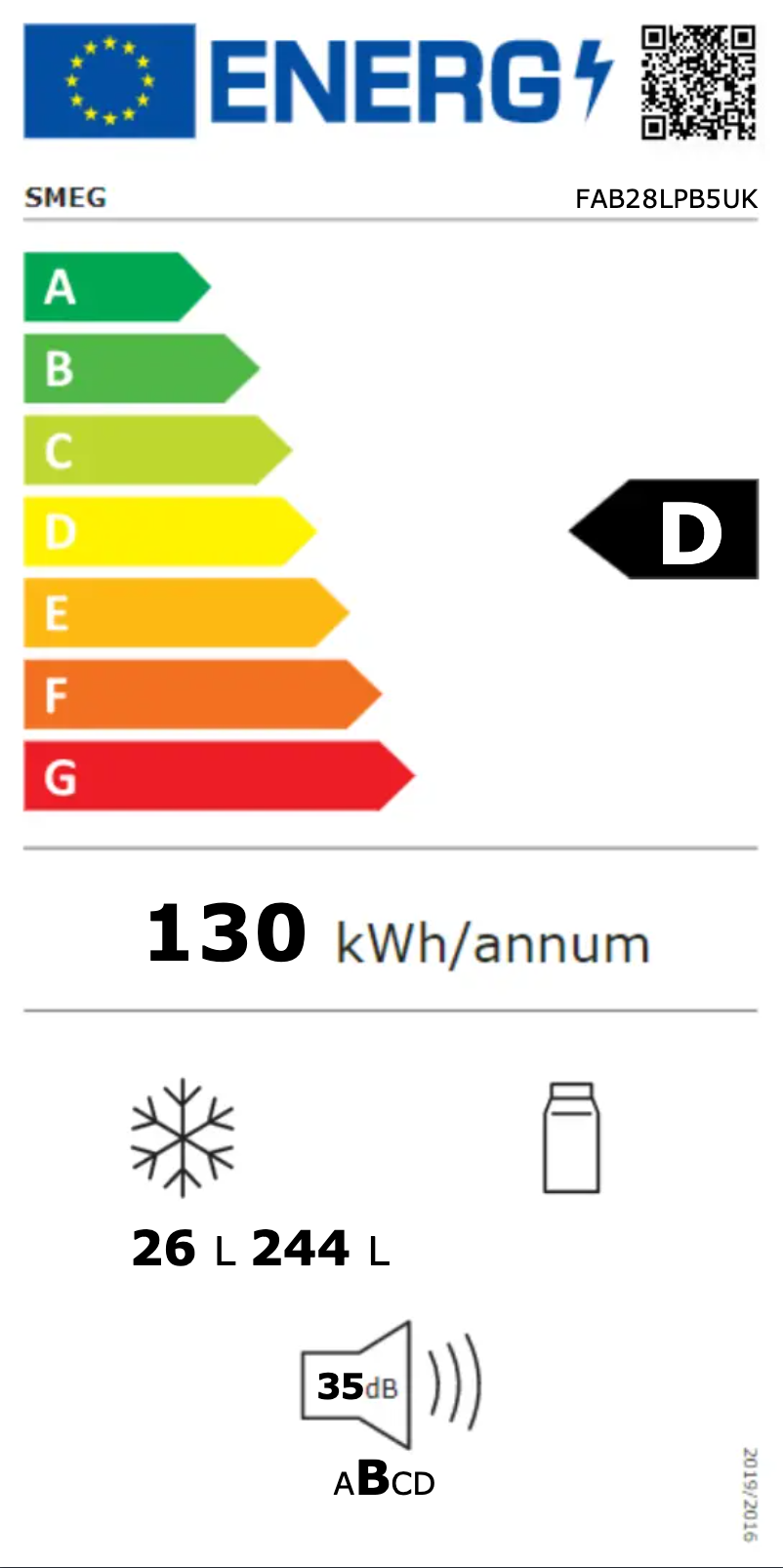 Página 1 del manual Etiqueta energética Smeg FAB28LPB5UK