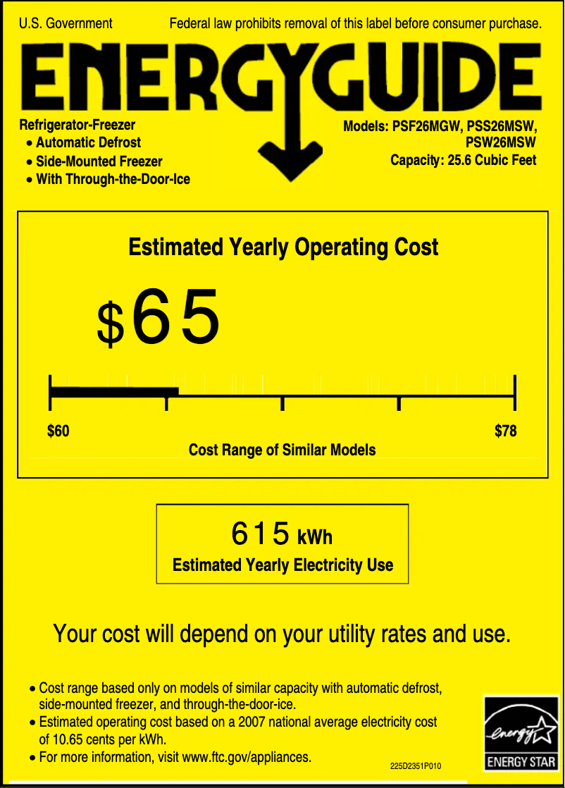 Page 1 of the manual Energy Label GE PSF26MGWBB