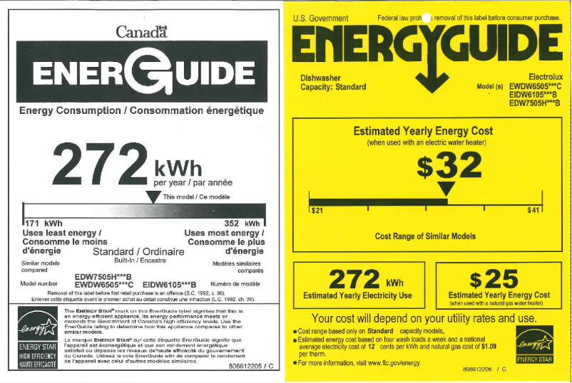 Página 1 del manual Etiqueta energética Electrolux EIDW6105GB