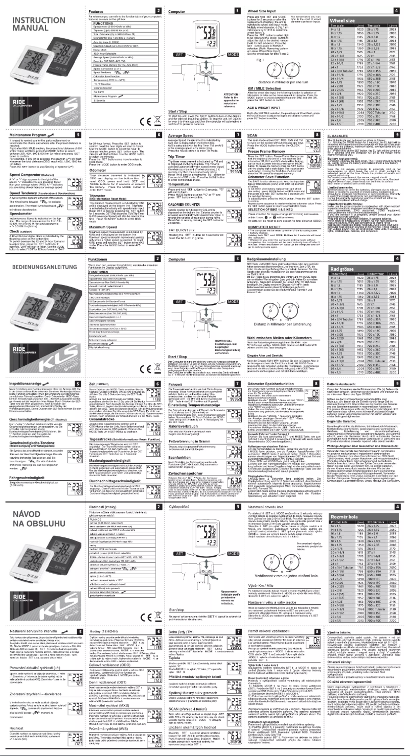 Page 1 de la notice Manuel utilisateur Kellys Ride