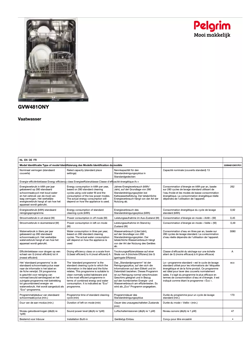 Page 1 de la notice Fiche technique Pelgrim GVW481ONY