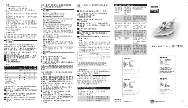 Página 1 del manual Manual de usuario Philips EasySpeed GC1025