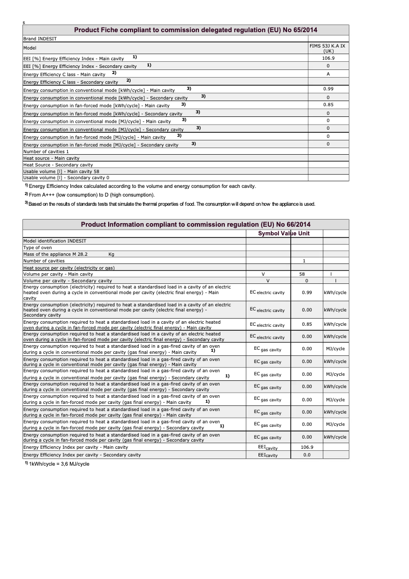 Page 1 de la notice Instructions / montage Indesit FIMS 53J K.A IX (UK)