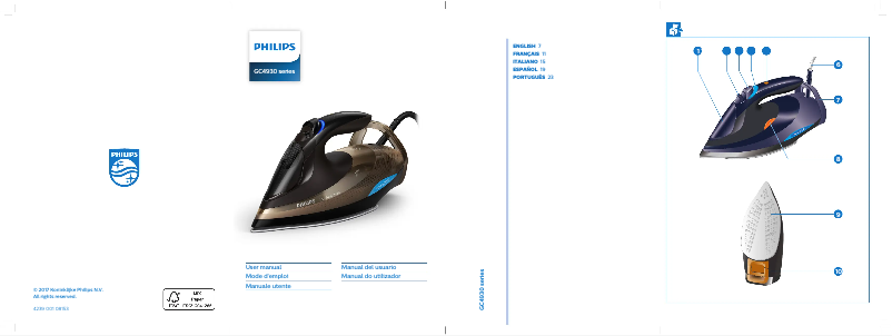 Page n°1 - Manuel utilisateur Philips Azur Advanced OptimalTEMP GC4933