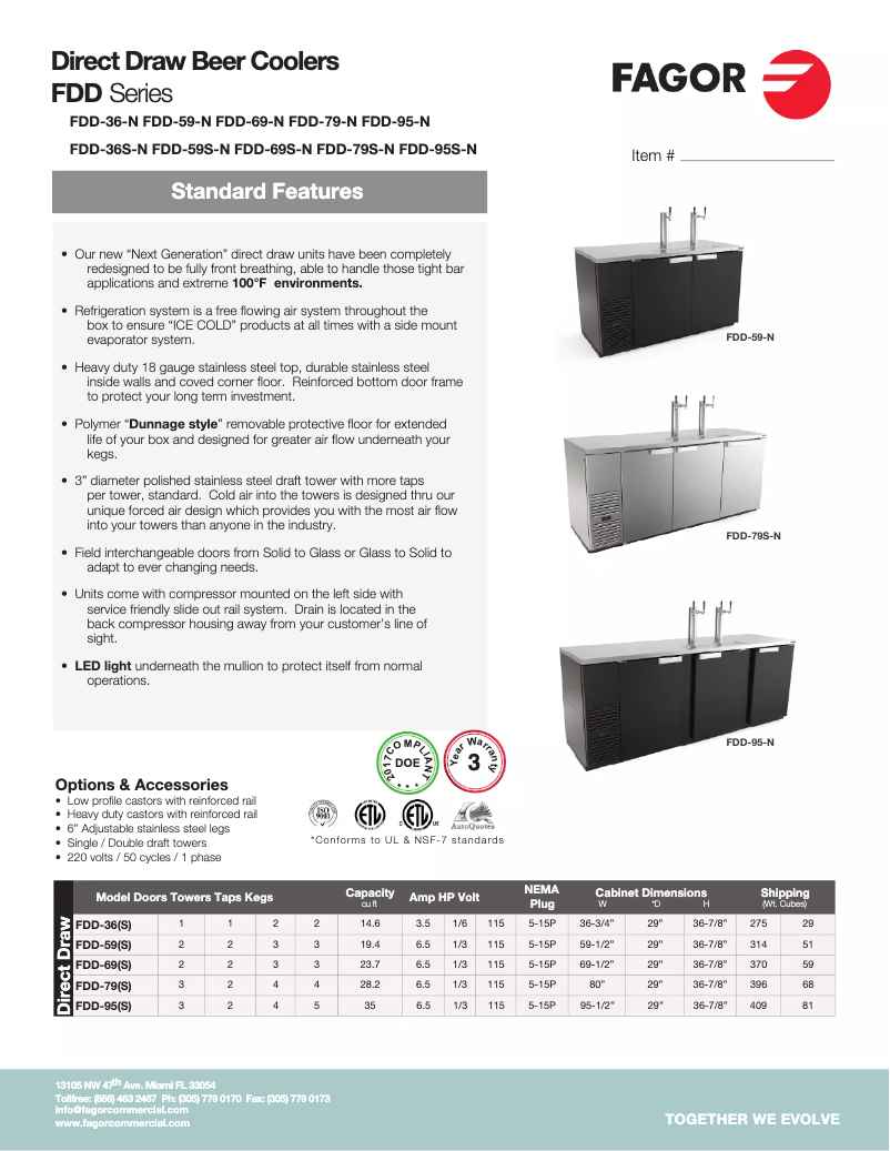 Page 1 de la notice Fiche technique Fagor FDD-79