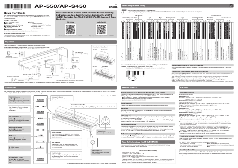 Page n°1 - Guide de démarrage rapide Casio Celviano AP-550