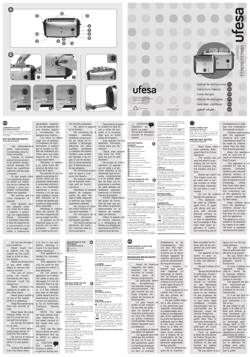 Página 1 del manual Manual de usuario Ufesa TT7980