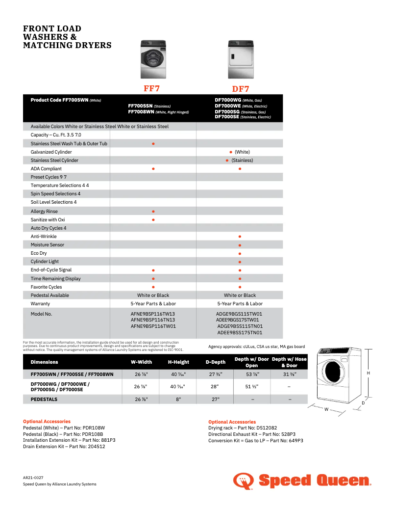 Página 1 del manual Ficha técnica Speed Queen FF7008WN