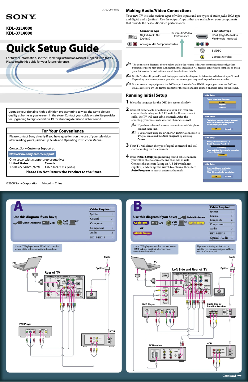 Page 1 de la notice Guide d'installation Sony KDL-32L4000