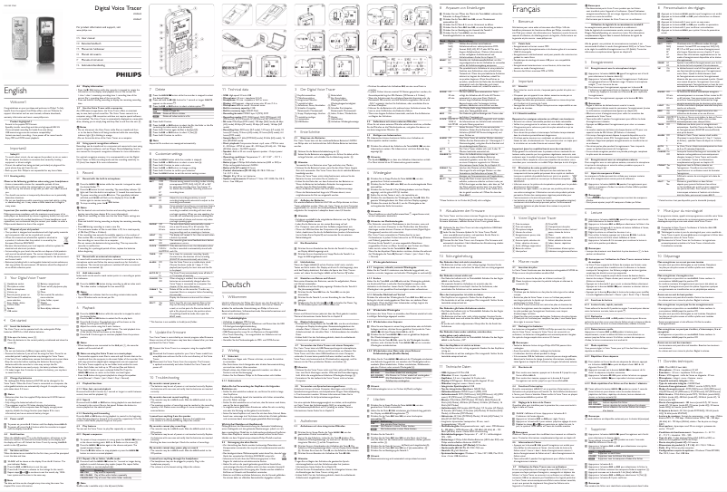 Page n°1 - Manuel utilisateur Philips Voice Tracer LFH0667