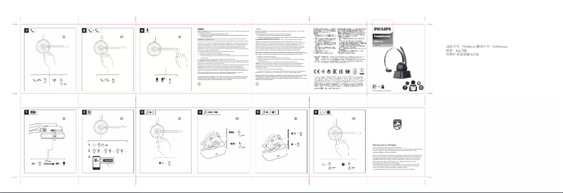 Page 1 de la notice Manuel utilisateur Philips SHM3108