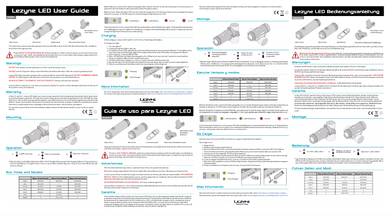 Página 1 del manual Manual de usuario Lezyne Micro Drive (2013)
