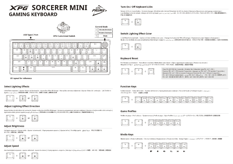 Page n°1 - Manuel utilisateur ADATA SORCERER MINI