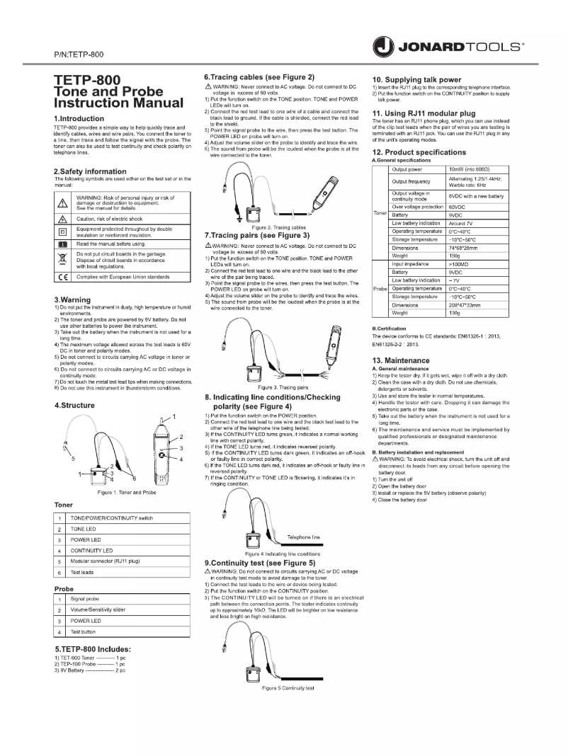 Página 1 del manual Manual de usuario Jonard Tools TETP-800
