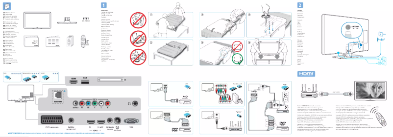 First page image of the manual for 32PFL3705H