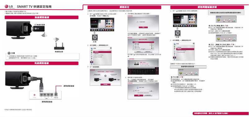Página 1 del manual Guía de inicio rápido LG 42LM6690