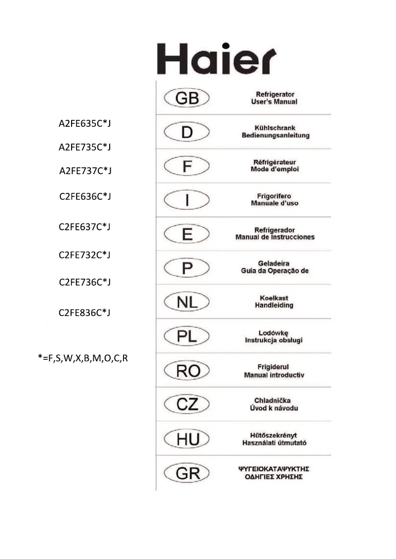 Page 1 de la notice Manuel utilisateur Haier A2FE635CCJ