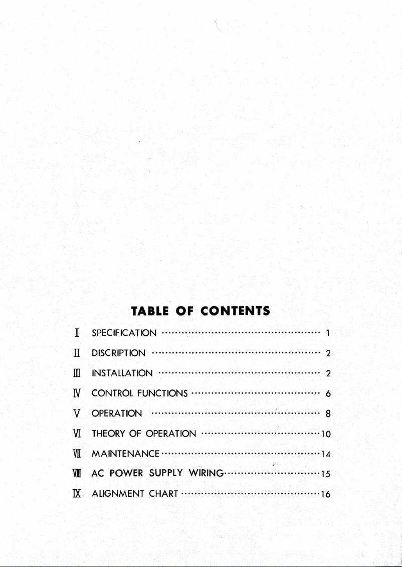 Page n°1 - Manuel utilisateur ICOM IC-21A