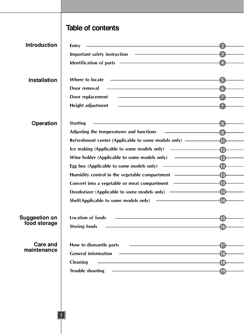 Image de la première page du manuel de l'appareil GR-B197QLQ