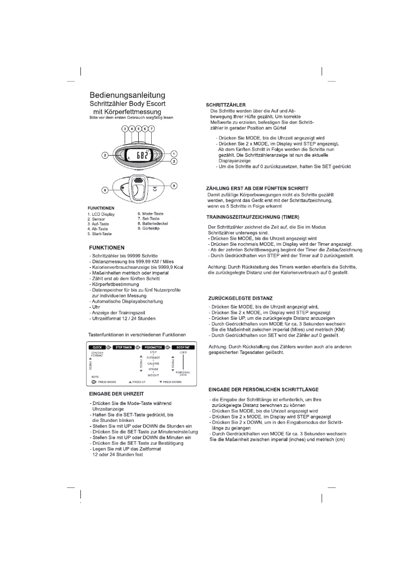 Page n°1 - Manuel utilisateur Kasper & Richter Body Escort