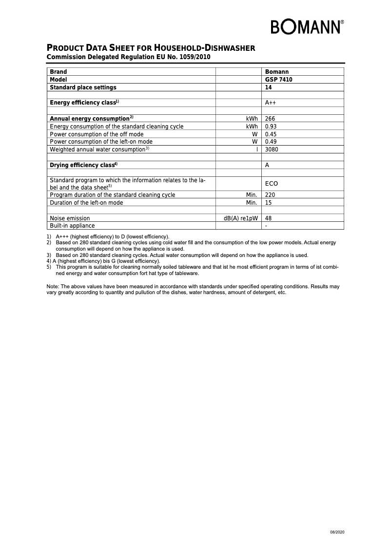 Image de la première page du manuel de l'appareil GSP 7410