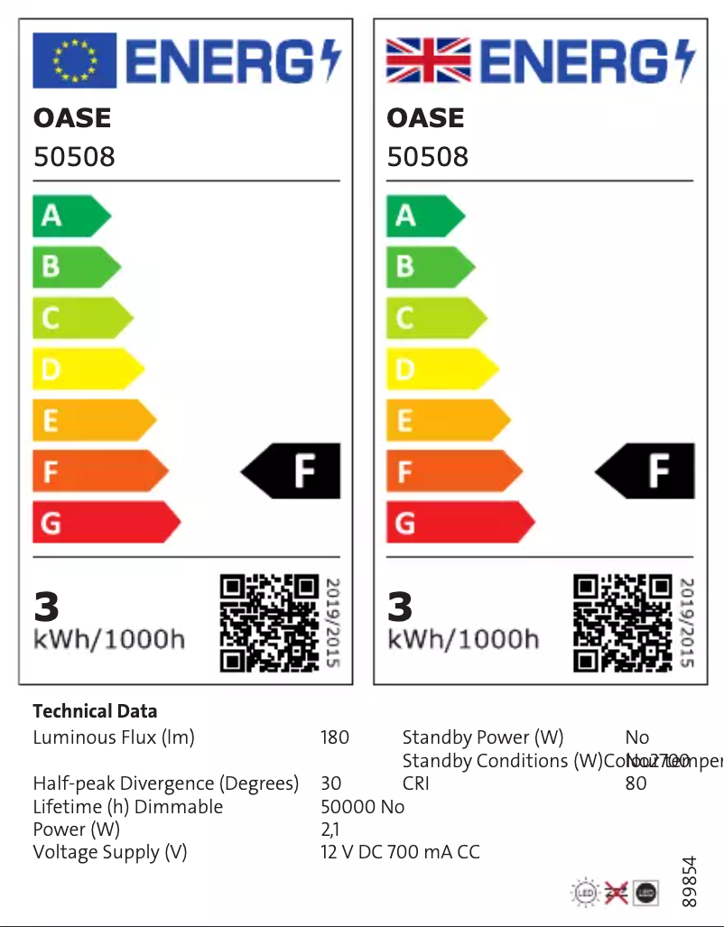 Image de la première page du manuel de l'appareil LunAqua Maxi LED