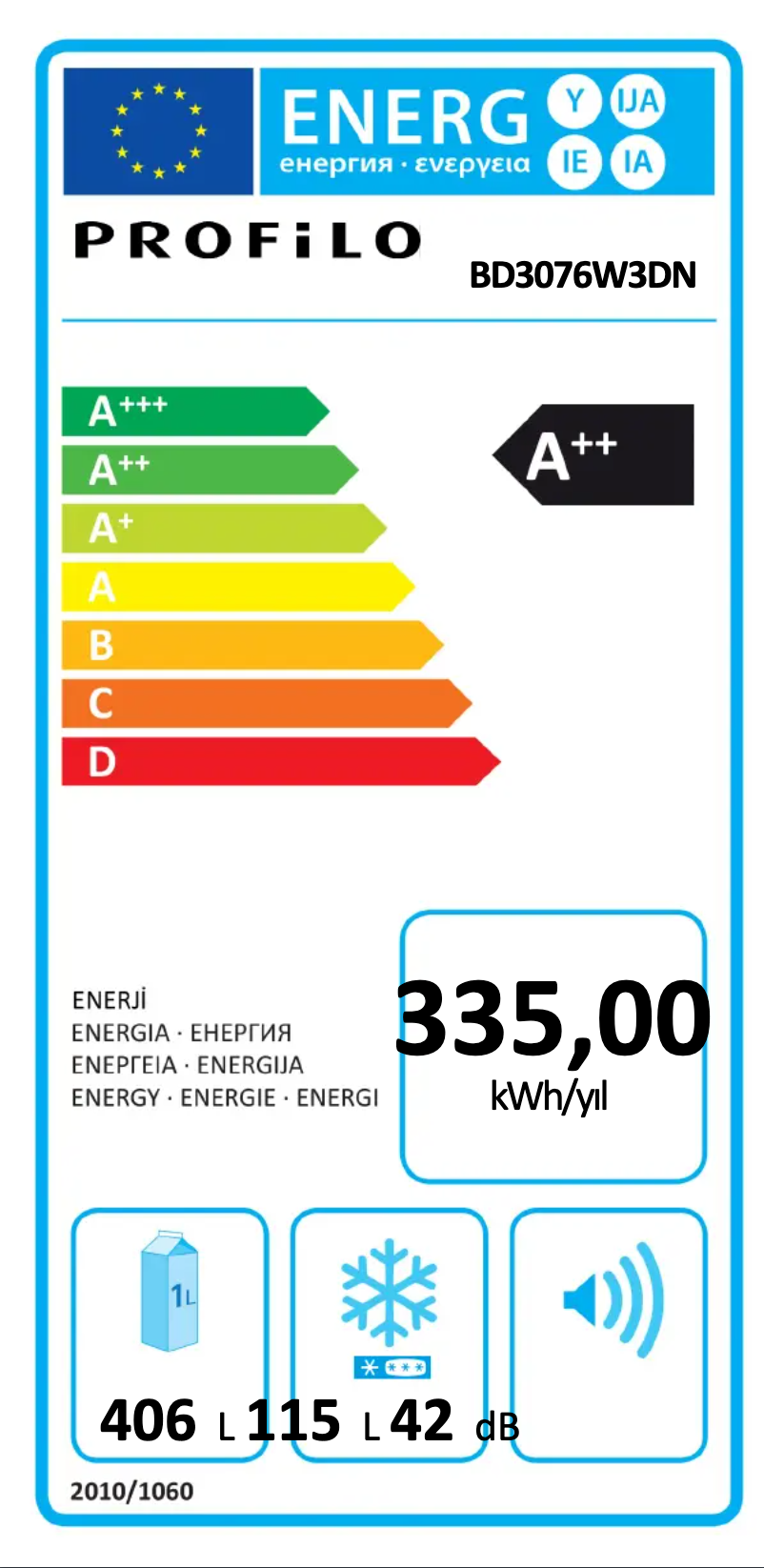 Page 1 of the manual Energy Label Profilo BD3076W3DN