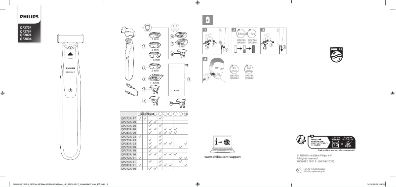 Image de la première page du manuel de l'appareil OneBlade QP2724